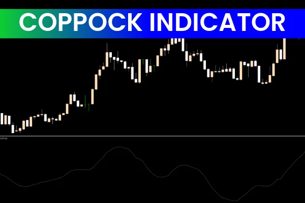 Coppock Indicator