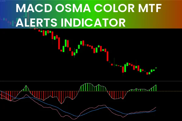 MACD OsMA Color MTF Alerts Indicator