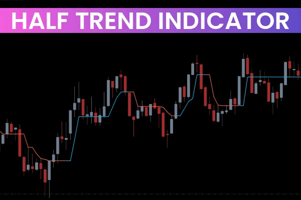 Half trend Indicator