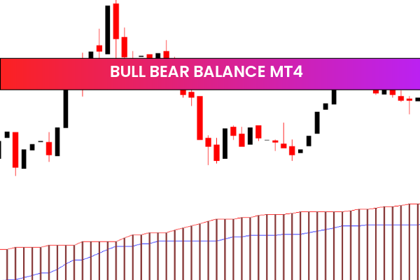 Bull Bear Balance mt4