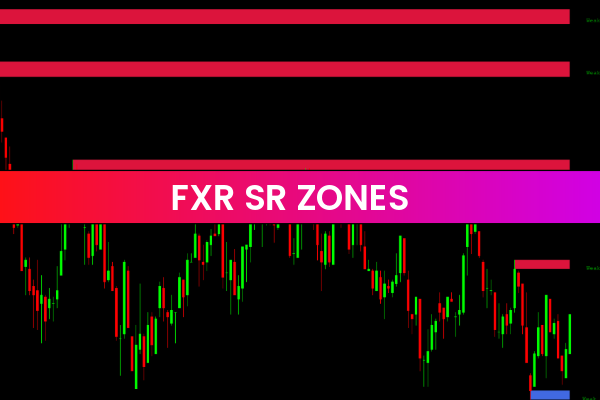 FXR SR Zones