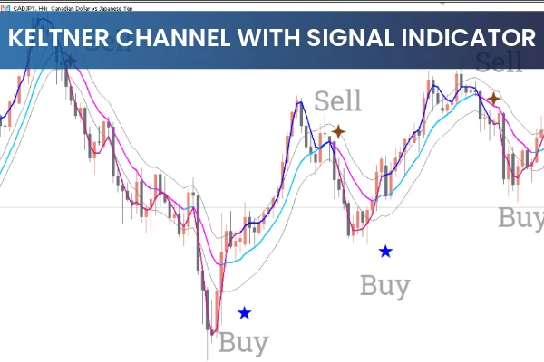 Keltner Channel With Signals Indicator MT5
