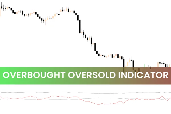 Overbought Oversold Indicator