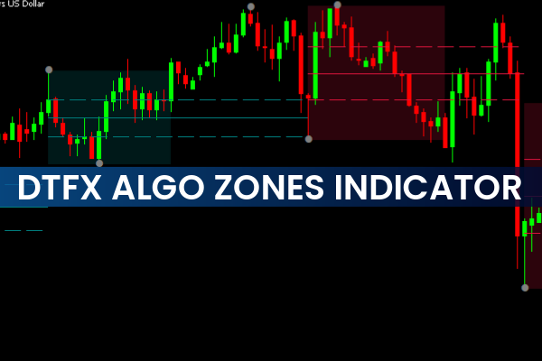 DTFX Algo Zones Indicator MT5