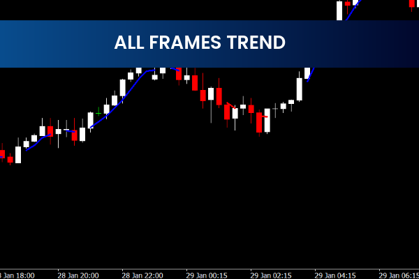 All Frames Trend