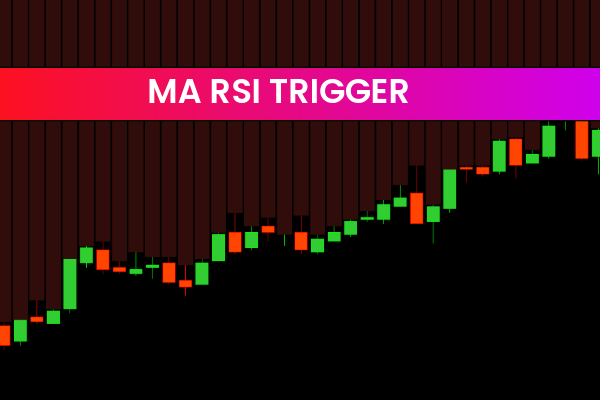 MA RSI Trigger