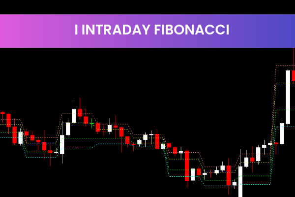 I Intraday Fibonacci