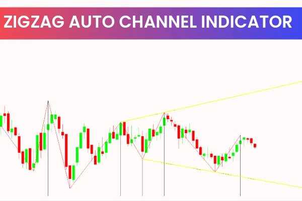 ZigZag AutoChannel Indicator