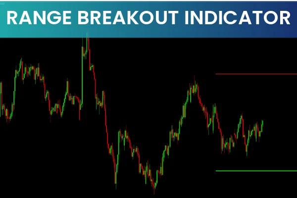 Range Breakout Indicator