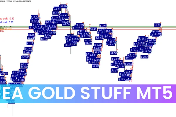 EA Gold Stuff MT5