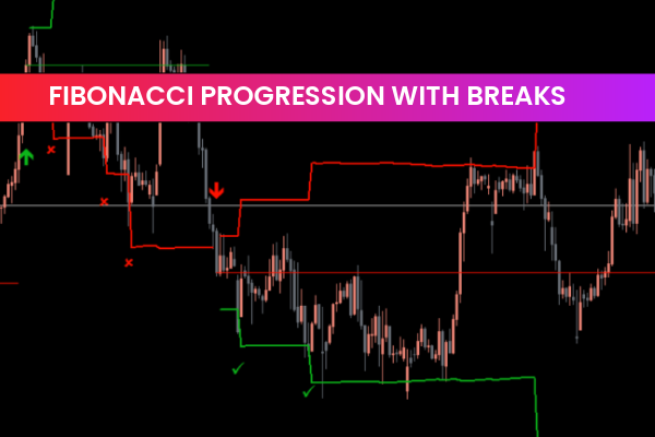 Fibonacci Progression With Breaks