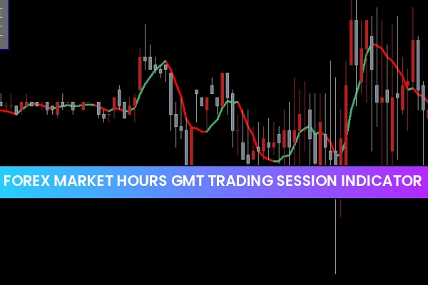 Forex Market Hours GMT Trading Session Indicator
