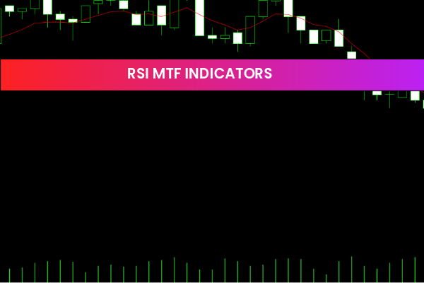 RSI MTF Indicators