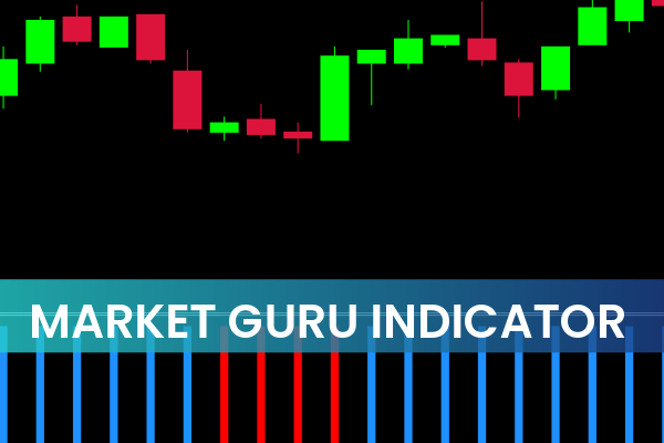 Market Guru Indicator