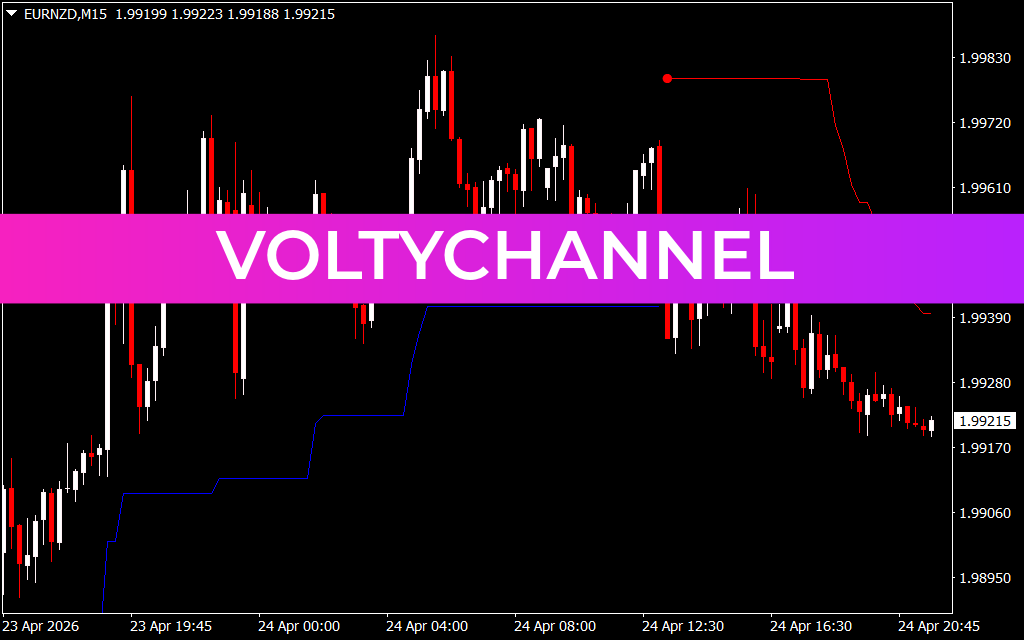 Voltychannel