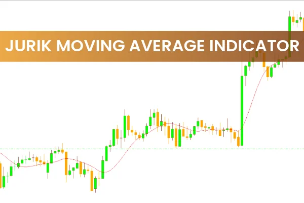 Jurik Moving Average Indicator