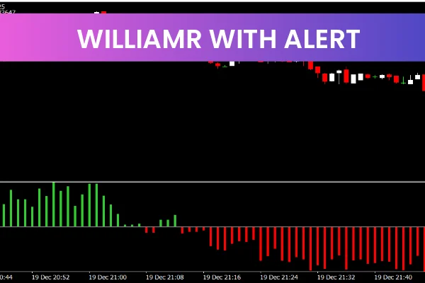 Williamr With Alert