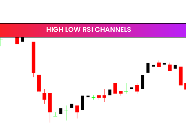 High Low RSI Channels