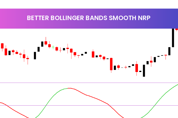 Better Bollinger Bands Smooth NRP