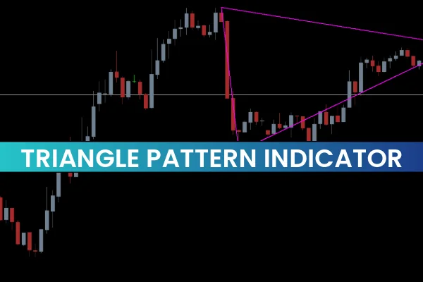 Triangle pattern indicator