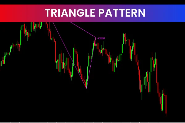 Triangle Pattern