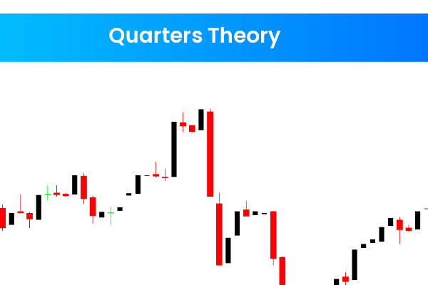 Quarters Theory V1