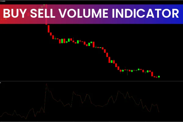 Buy-Sell Volume Indicator MT4