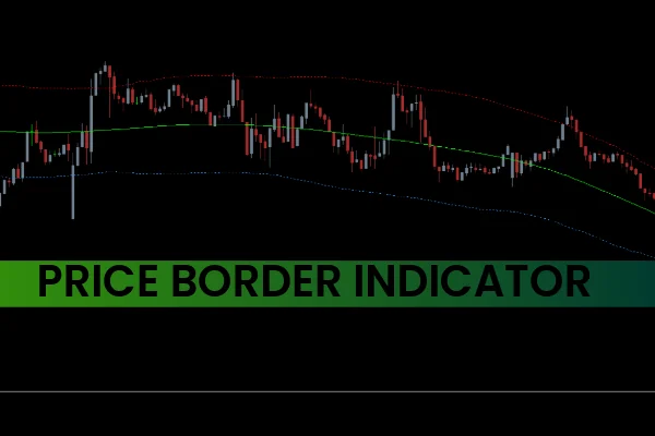 Price Border Indicator