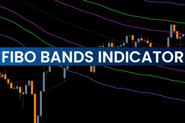Fibo Bands Indicator