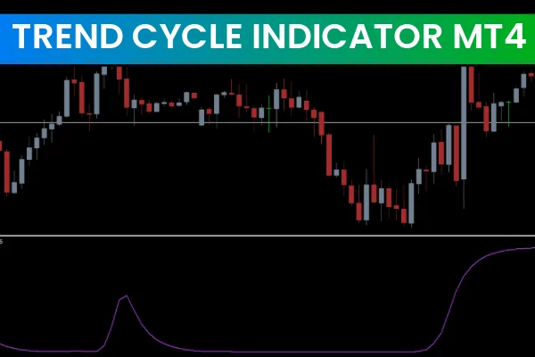 Trend Cycle Indicator MT4