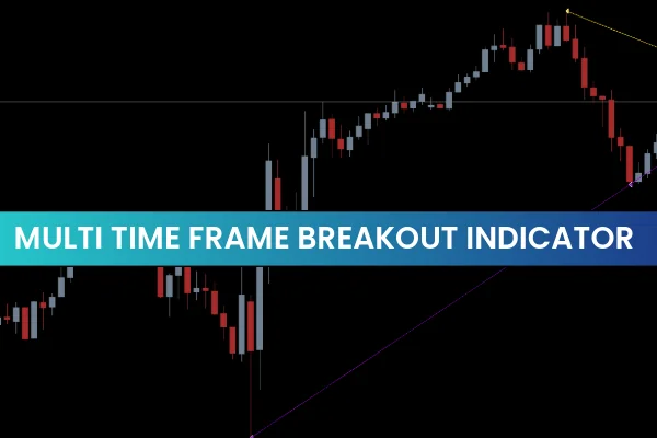 Multi Time Frame Breakout Indicator