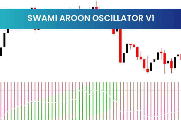 Swami Aroon Oscillator V1