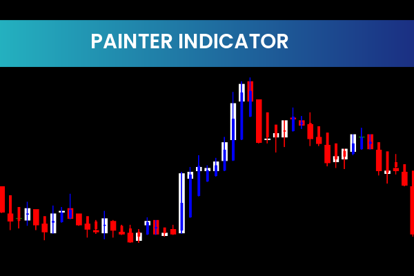 Painter Indicator