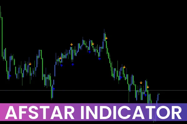 AFStar Indicator Mt5