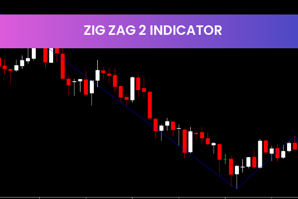 Zig Zag 2 Indicator