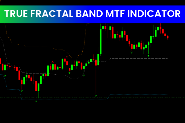 True Fractal Band MTF Indicator
