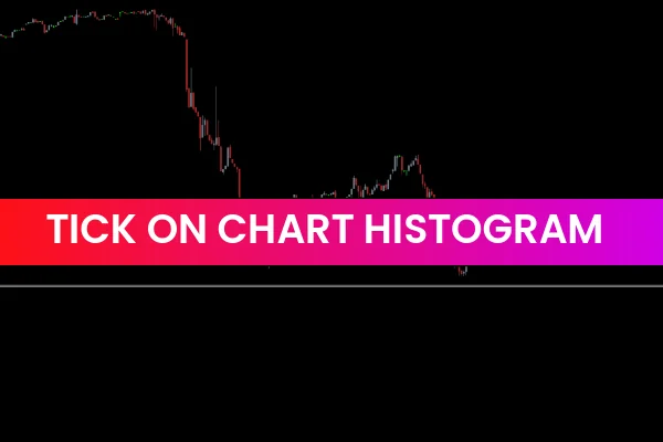 Tick On Chart Histogram