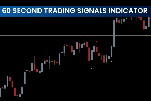 60 Second Trading Signals Indicator