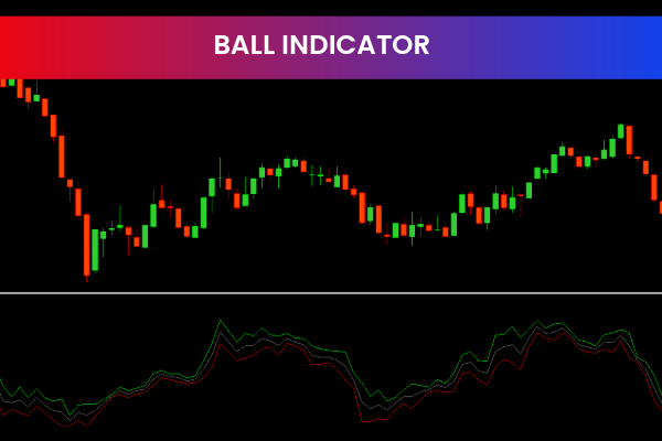 Ball Indicator