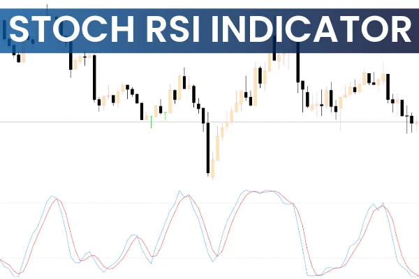 Stoch RSI Indicator