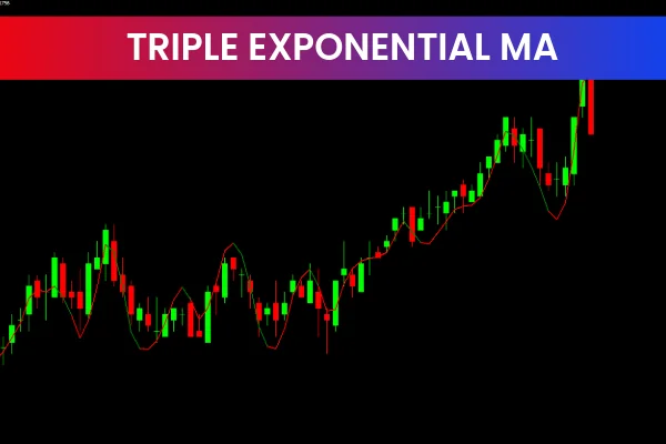 Triple Exponential Moving Average