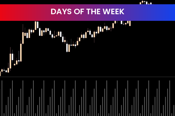 Days Of The Week for mt5