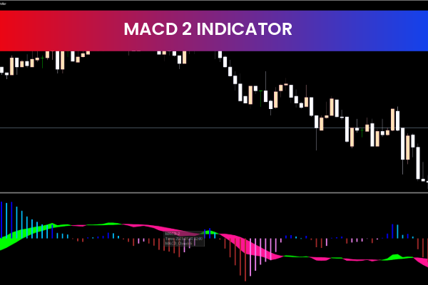 Macd 2 Indicator FOR MT5
