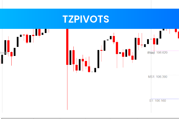 TZpivots