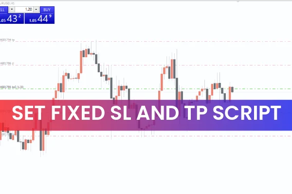 Set Fixed SL and TP Script