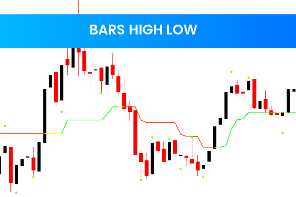 Bars High Low