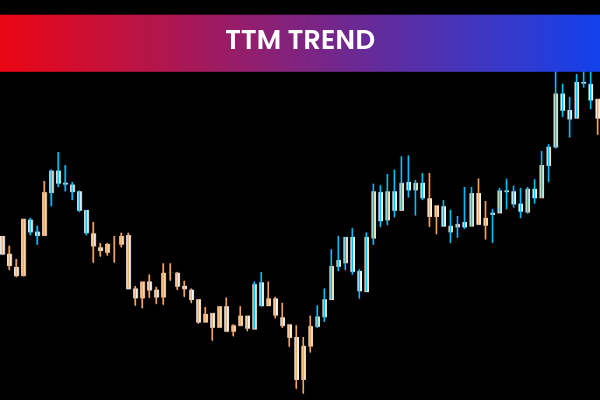 TTM Trend indicator for mt5