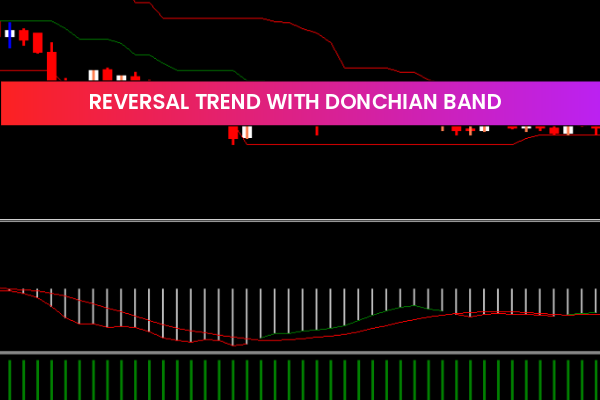 Reversal Trend With Donchian Band