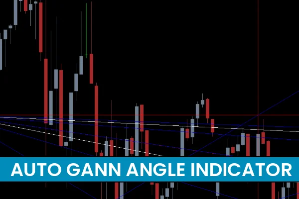 Auto Gann Angle Indicator