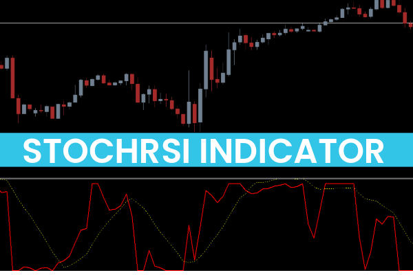 StochRSI Indicator